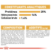 Animalerie Centrale - Royal Canin - Cocker Adulte