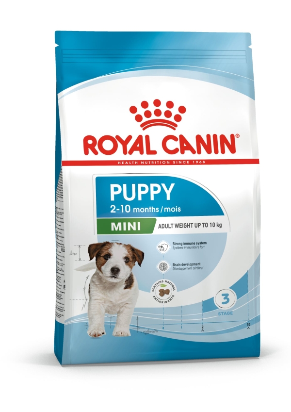 Animalerie Centrale - Royal Canin - Mini Puppy Pour Chiot