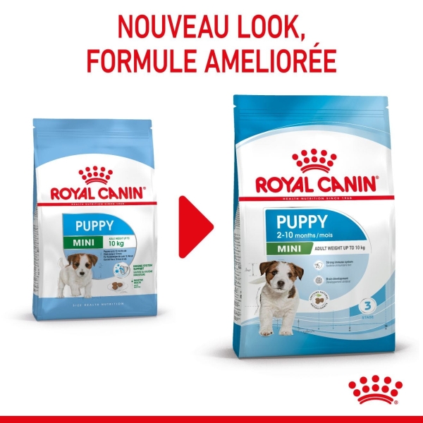 Animalerie Centrale - Royal Canin - Mini Puppy Pour Chiot